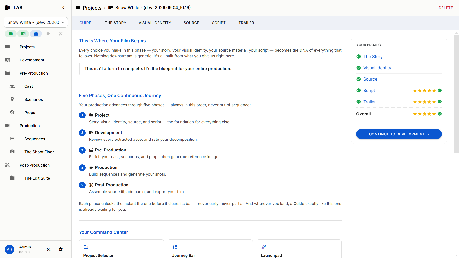 Project guide — five phases, one continuous journey
